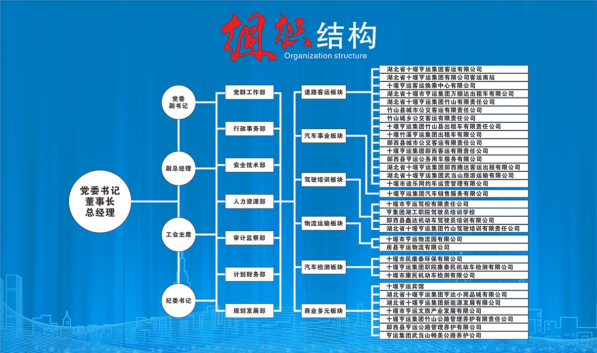 组织结构.jpg